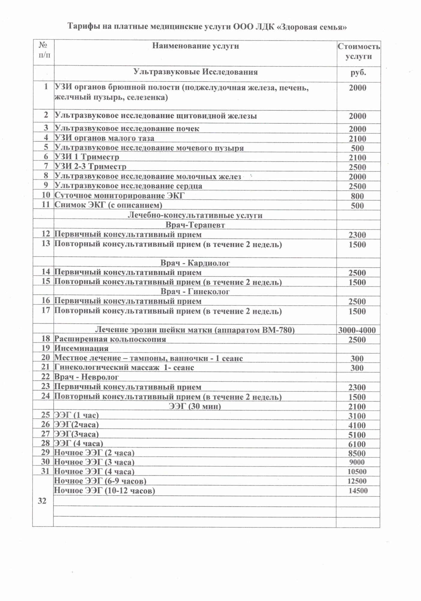 Тарифы на платные медицинские услуги ООО ЛДК «Здоровая семья», лист 1